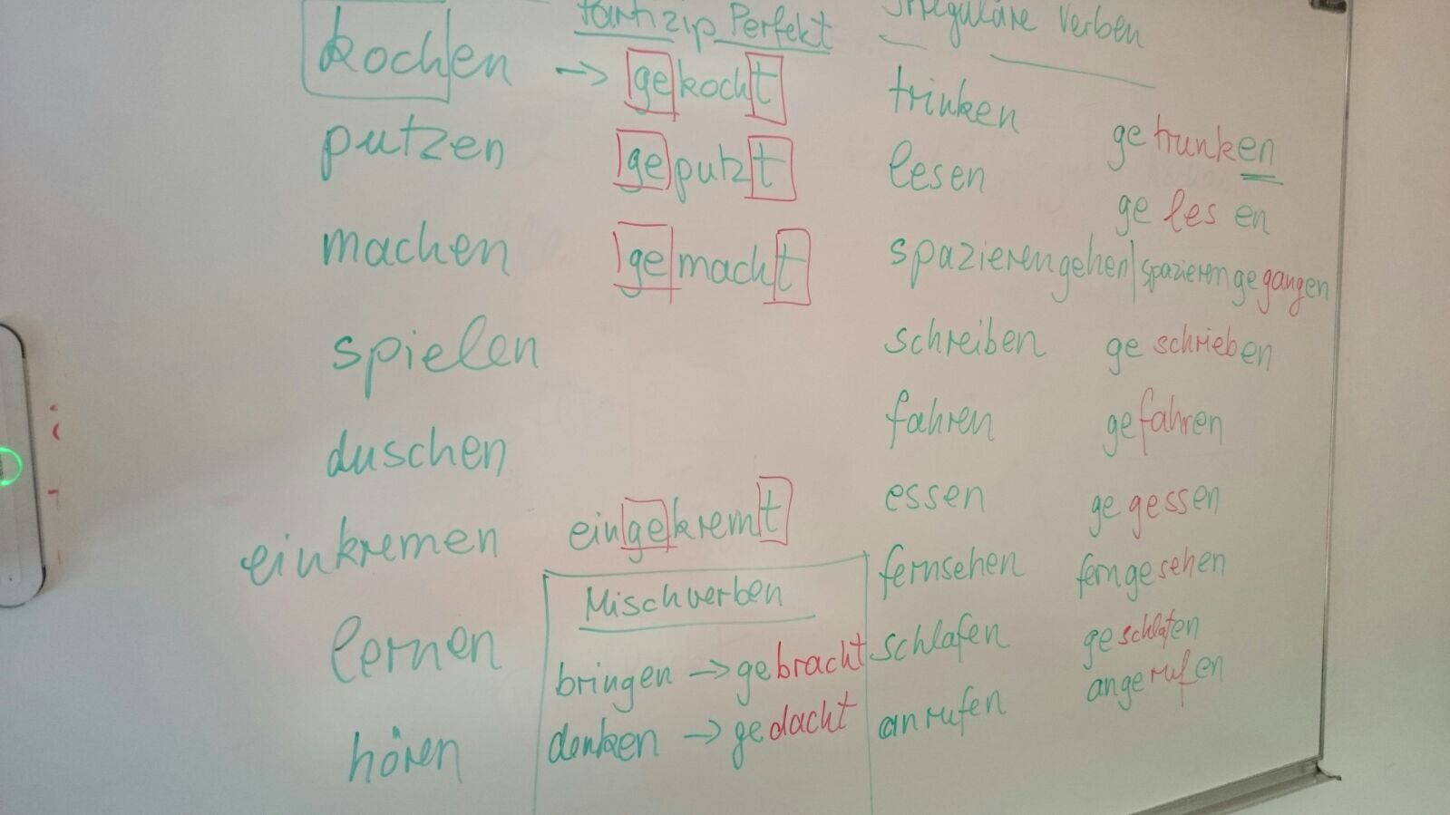 ドイツ語授業イメージ